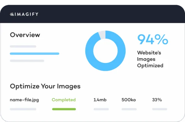 Imagify Pro - الصورة 2